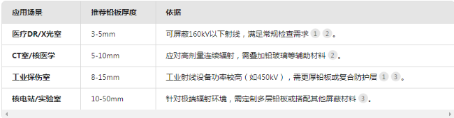 百色电动防辐射铅门